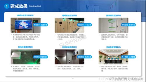智慧升級，便捷舒心——論智能廁所在高速服務區與景區的應用優勢與通風系統安裝服務